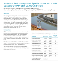 Analysis of Perfluoroalkyl Acids Specified Under the UCMR3