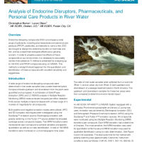 Analysis of Endocrine Disruptors, Pharmaceuticals, and Personal Care Products in River Water
