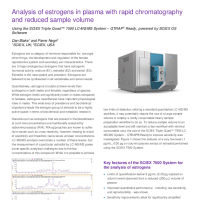 Analysis of estrogens in plasma with rapid chromatography and reduced sample volume