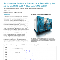 Ultra-Sensitive Analysis of Aldosterone in Serum