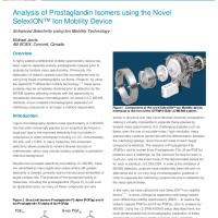 Analysis of Prostaglandin Isomers using the Novel Ion Mobility Device