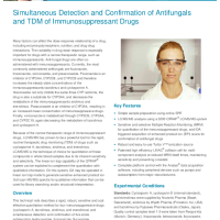 Simultaneous Detection and Confirmation of Antifungals and TDM of Immunosuppressant Drugs