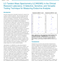 A Selective, Sensitive, and Versatile Testing Technique for Measuring Endocrine Analytes