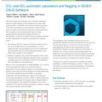 CCalfa and CCbeta automatic calculation and flagging in SCIEX OS Software
