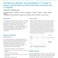 Simultaneous detection and quantification of 15 drugs of abuse in whole blood by online SPE