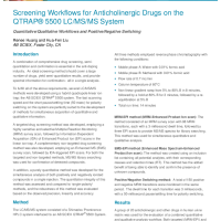 Screening Workflows for Anticholinergic Drugs