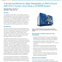 A Screening Method for Major Metabolites of JWH-018 and JWH-073 in Human Urine