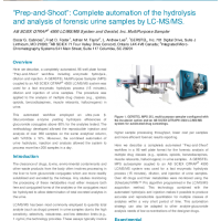 Complete automation of the hydrolysis and analysis of forensic urine samples by LCMS