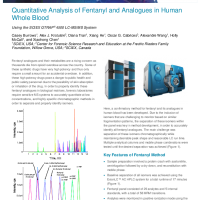 Quantitative Analysis of Fentanyl and Analogues in Human Whole Blood