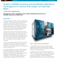 Simple LC-MS:MS Screening and Quantification Methods for the Analysis of 41 Common Pain Drugs in an Oral Fluid Matrix