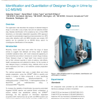 Identification and Quantitation of Designer Drugs in Urine