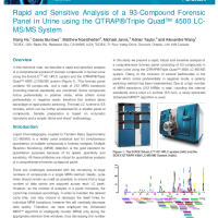Rapid and Sensitive Analysis of a 93-Compound Forensic Panel in Urine