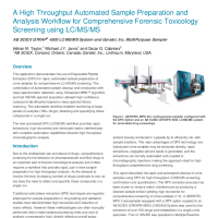 A High Throughput Automated Sample Preparation and Analysis Workflow for Comprehensive Forensic Toxicology Screening