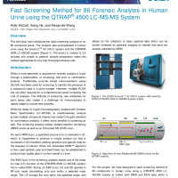 Fast Screening Method for 86 Forensic Analytes in Human Urine