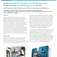 Automated Sample Preparation for the Monitoring of Pharmaceutical and Illicit Drugs by LCMS