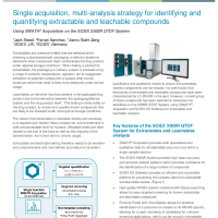 Identify and quantify extractable and leachable compounds