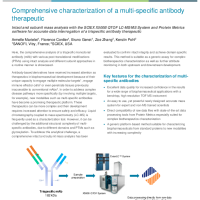 Comprehensive characterization of a multi specific antibody therapeutic