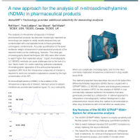 A new approach for the analysis of NDMA in pharmaceutical products