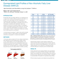 Dysregulated Lipid Profiles of Non-Alcoholic Fatty Liver Disease (NAFLD)