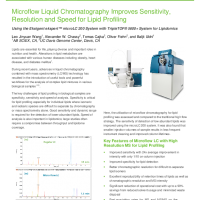 Microflow Liquid Chromatography Improves Sensitivity, Resolution and Speed for Lipid Profiling