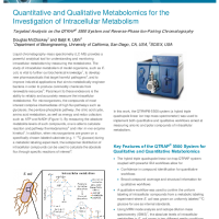 Quantitative and Qualitative Metabolomics for the Investigation of Intracellular Metabolism