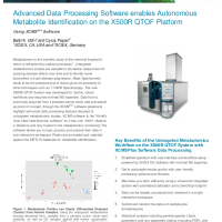 Advanced Data Processing Software enables Autonomous Metabolite Identification