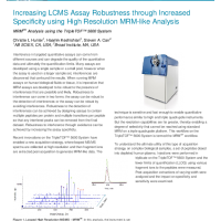 TripleTOF MRMHR detection in plasma