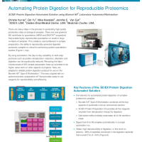 Automating Protein Digestion for Reproducible Proteomics