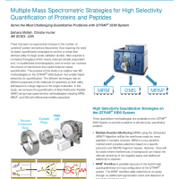 Multiple Mass Spectrometric Strategies for High Selectivity Quantification of Proteins and Peptides