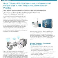 Using Differential Mobility Spectrometry to Separate and Localize Sites of Post-Translational Modifications on Peptides