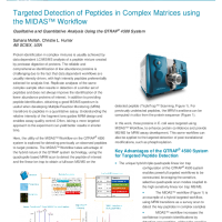 Targeted Detection of Peptides in Complex Matrices using the MIDAS Workflow