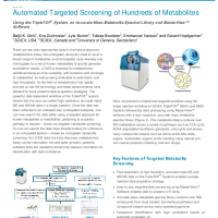 Automated Targeted Screening of Hundreds of Metabolites