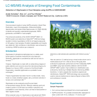 Detection of Glyphosate in Food Samples using QuPPe-LC-DMS-MS