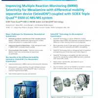 Improving Multiple Reaction Monitoring (MRM) Selectivity for Mesalamine with differential mobility