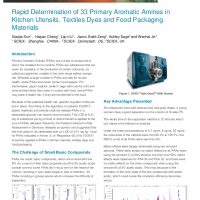 Rapid Determination of 33 Primary Aromatic Amines in Kitchen Utensils, Textiles Dyes and Food Packaging Materials