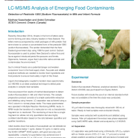 Detection of Pesticide 1080 (Sodium Fluoroacetate) in Milk and Infant Formula