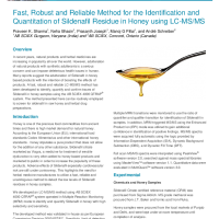 Fast, Robust and Reliable Method for the Identification and Quantitation of Sildenafil Residue in Honey