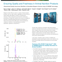 Streamlined Quality Assurance Workflow to Quantitate Biogenic Amines in Animal Nutrition Products