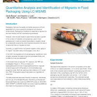 Quantitative Analysis and Identification of Migrants in Food Packaging