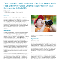 The Quantitation and Identification of Artificial Sweeteners in Food and Drink