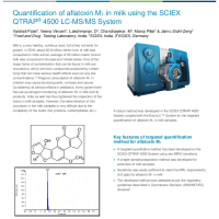 Quantification of aflatoxin M1 in milk