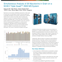 Simultaneous Analysis of 26 Mycotoxins in Grain