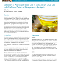 Detection of Adulterant Seed Oils in Extra Virgin Olive Oils by LCMS and Principal Components Analysis