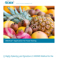 A Highly Selective and Sensitive LCMS Method for the Quantification of Gluten Proteins
