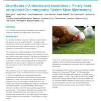 Quantitation of Antibiotics and Insecticides in Poultry Feed using LCMS