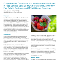 Comprehensive Quantitation and Identification of Pesticides in Food Samples using LC-MS:MS with Scheduled MRM, Fast Polarity Switching, and MS:MS Library Searching