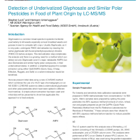 Detection of Underivatized Glyphosate and Similar Polar Pesticides in Food of Plant Origin