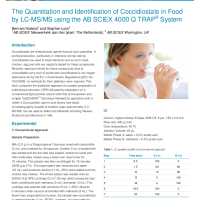 The Quantitation and Identification of Coccidiostats in Food by LCMS