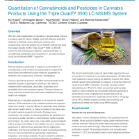 Quantitation of Cannabinoids and Pesticides in Cannabis Products