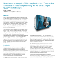 Simultaneous Analysis of Chloramphenicol and Tetracycline Antibiotics in Food Samples